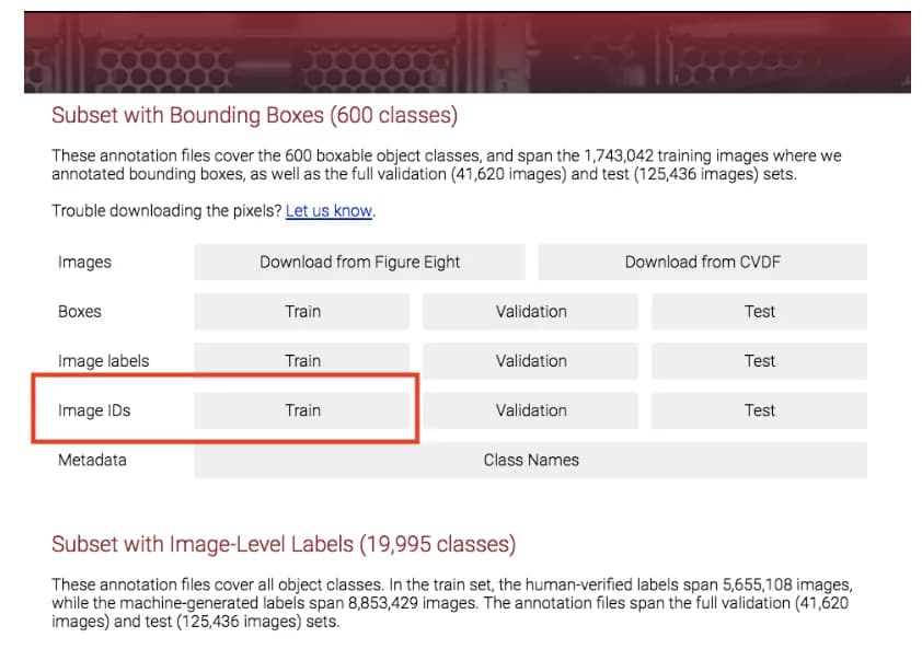 Kaggle competition image for Inclusive Images Challenge