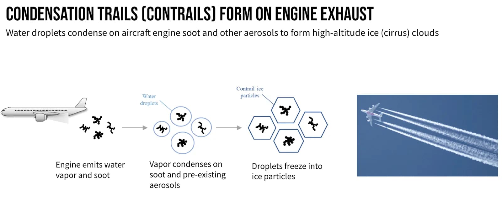 Kaggle competition image for Google Research - Identify Contrails to Reduce Global Warming