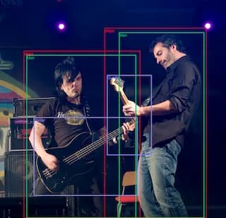 Kaggle competition image for Open Images 2019 - Visual Relationship