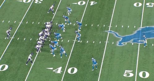 Kaggle competition image for NFL 1st and Future - Impact Detection