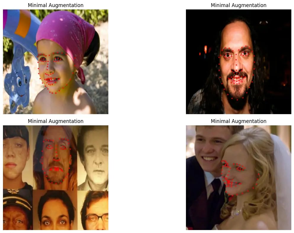 Minimal augmentation examples