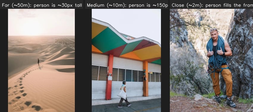 Same person at three distances
